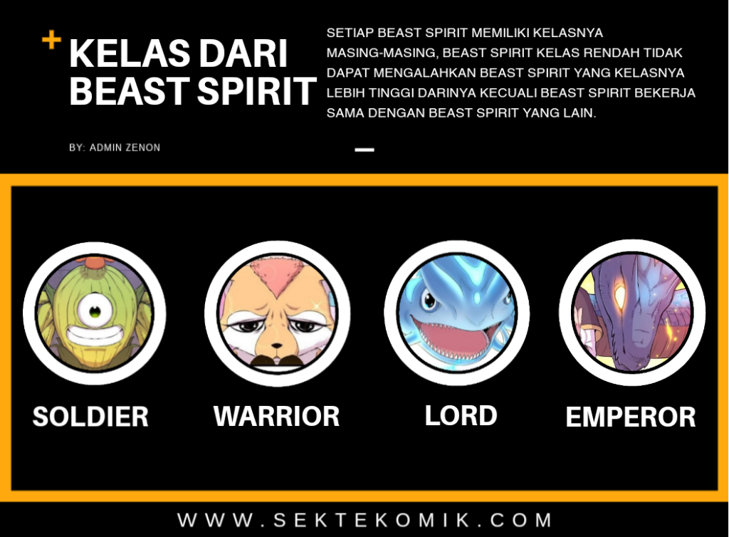 Legendary Fish Take The World Chapter 62 Gambar 28
